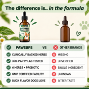 PawSups Parasite Cleanse Drops