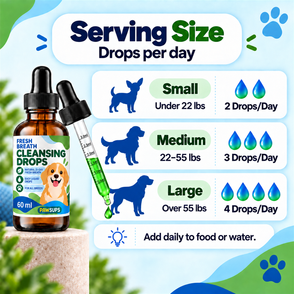 Dosing guide: once a day by weight, from half a dropper to three droppers