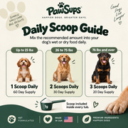 PawSups Taurine Powder